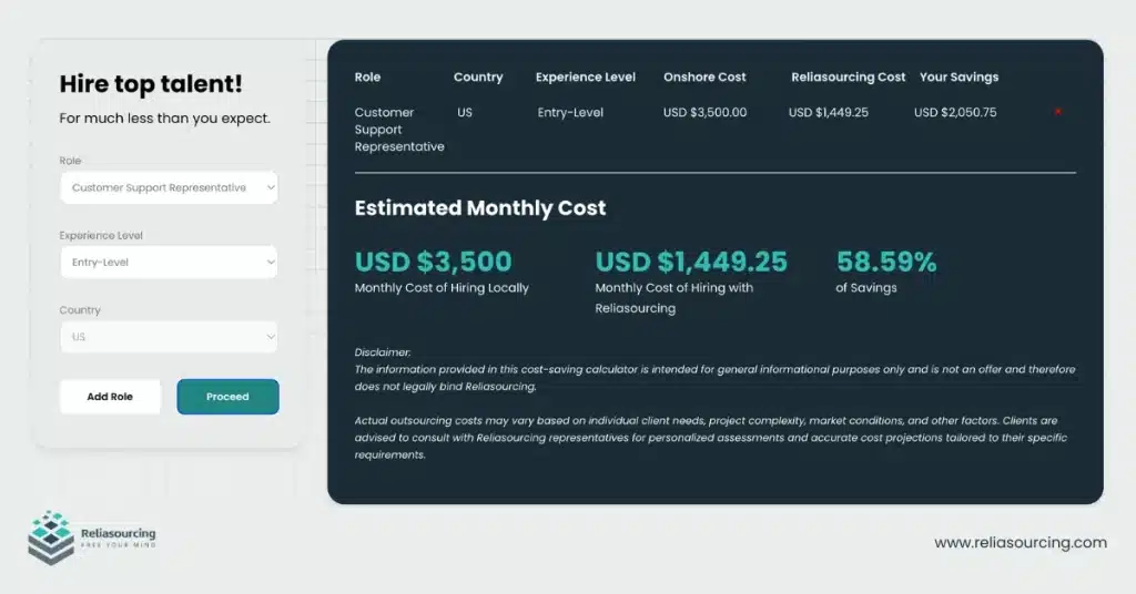 CSR Calculator