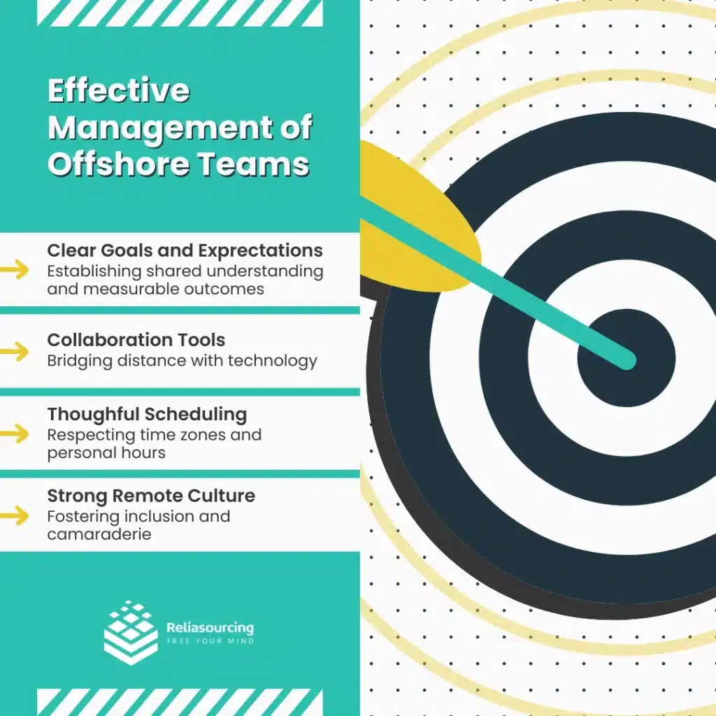 Effective Management of Offshore Teams