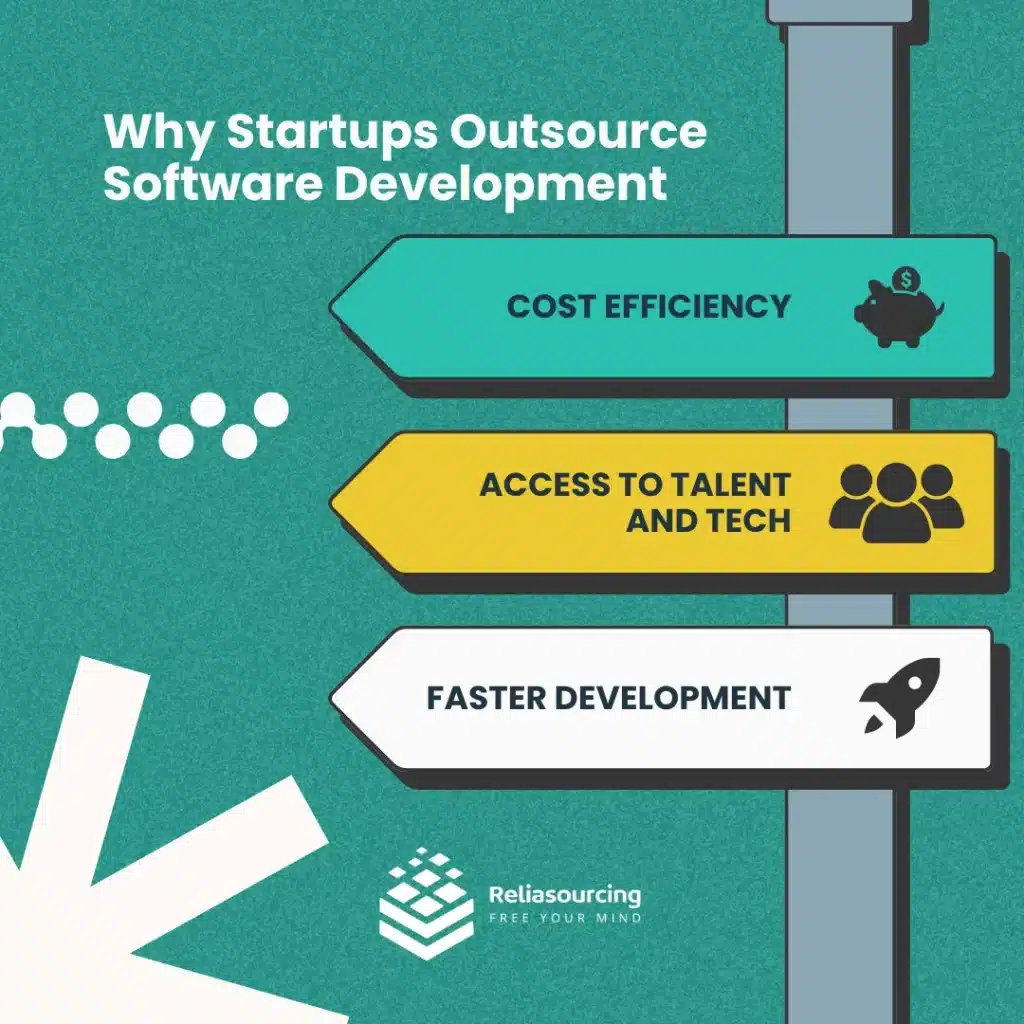 Why Startups Outsource Software Development