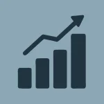 growth oriented