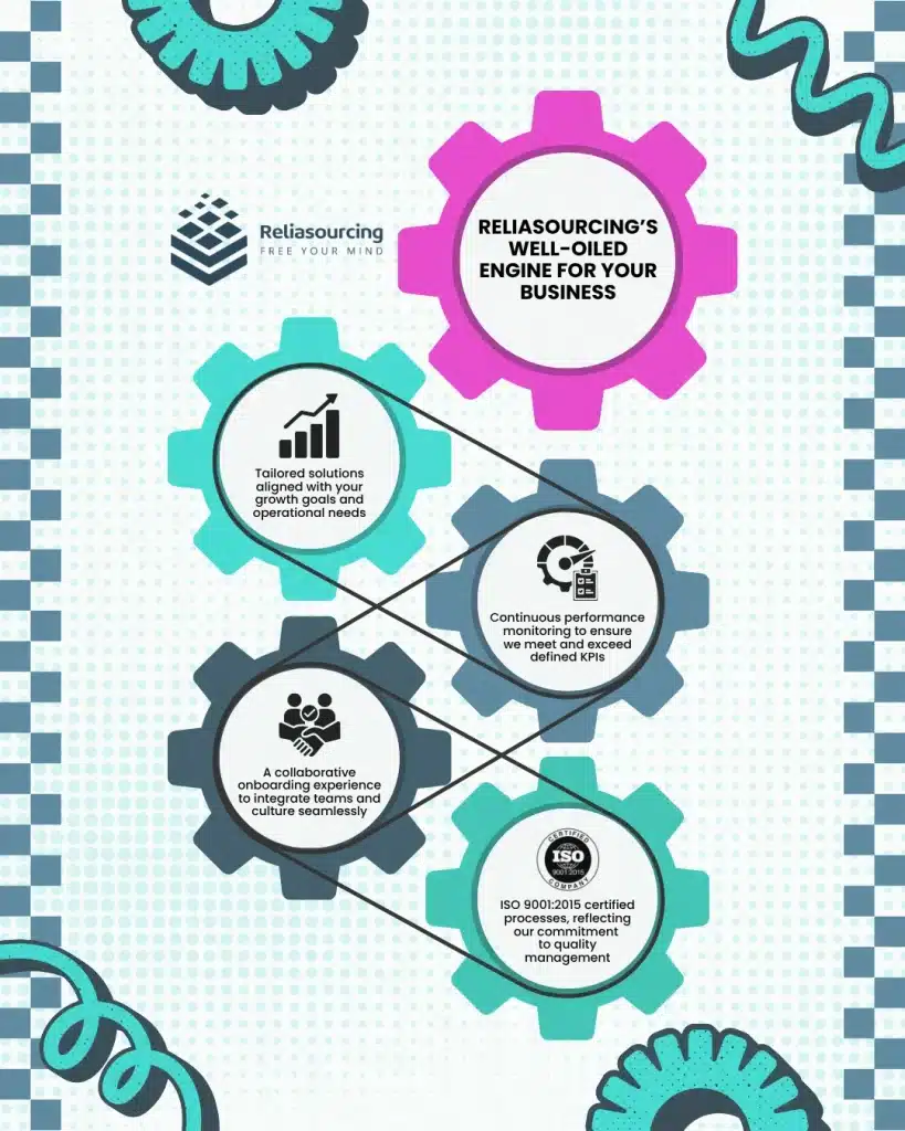 How Reliasourcing Helps Businesses Achieve Growth through Outsourcing