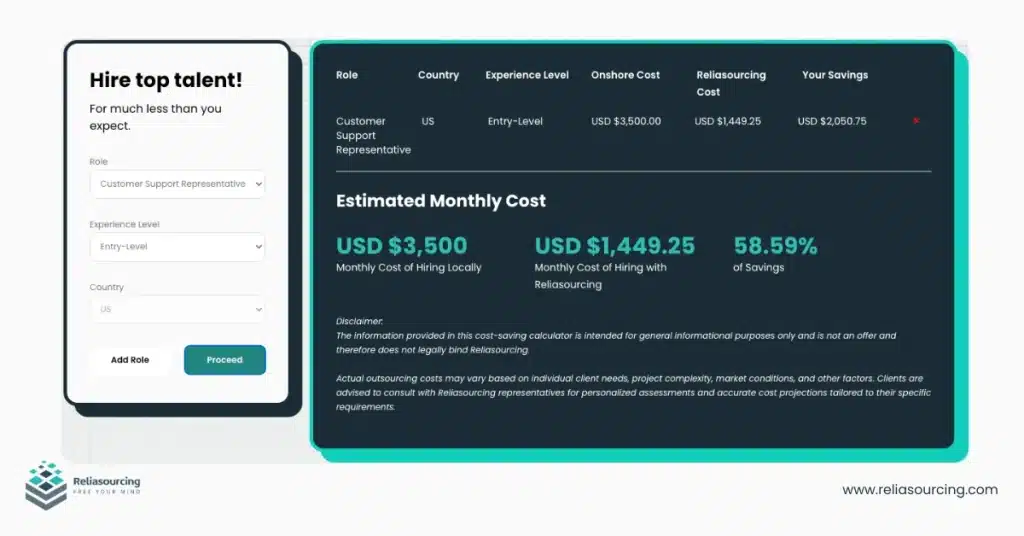 CSR Calculator