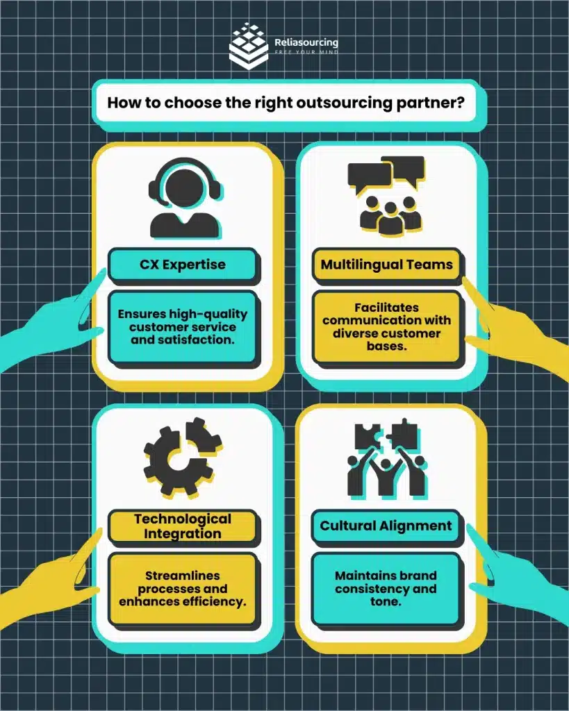 How to choose the right outsourcing partner