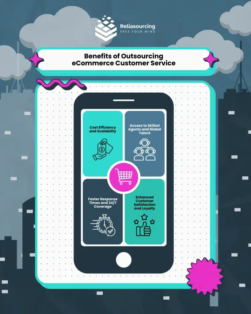 Benefits of Outsourcing eCommerce Customer Service