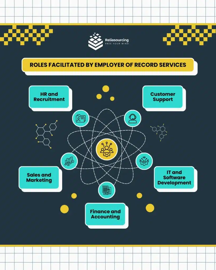 Roles Facilitated by Employer of Record Services