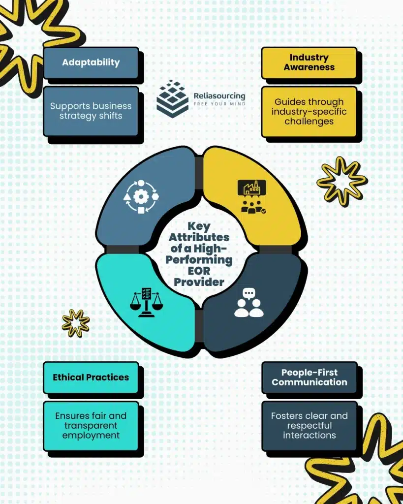 Key attributes of a high-performing EOR Provider