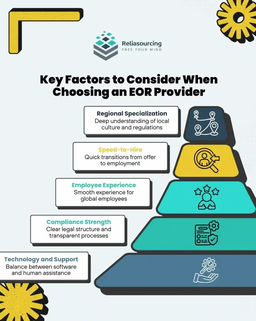 EOR Provider Selection Criteria