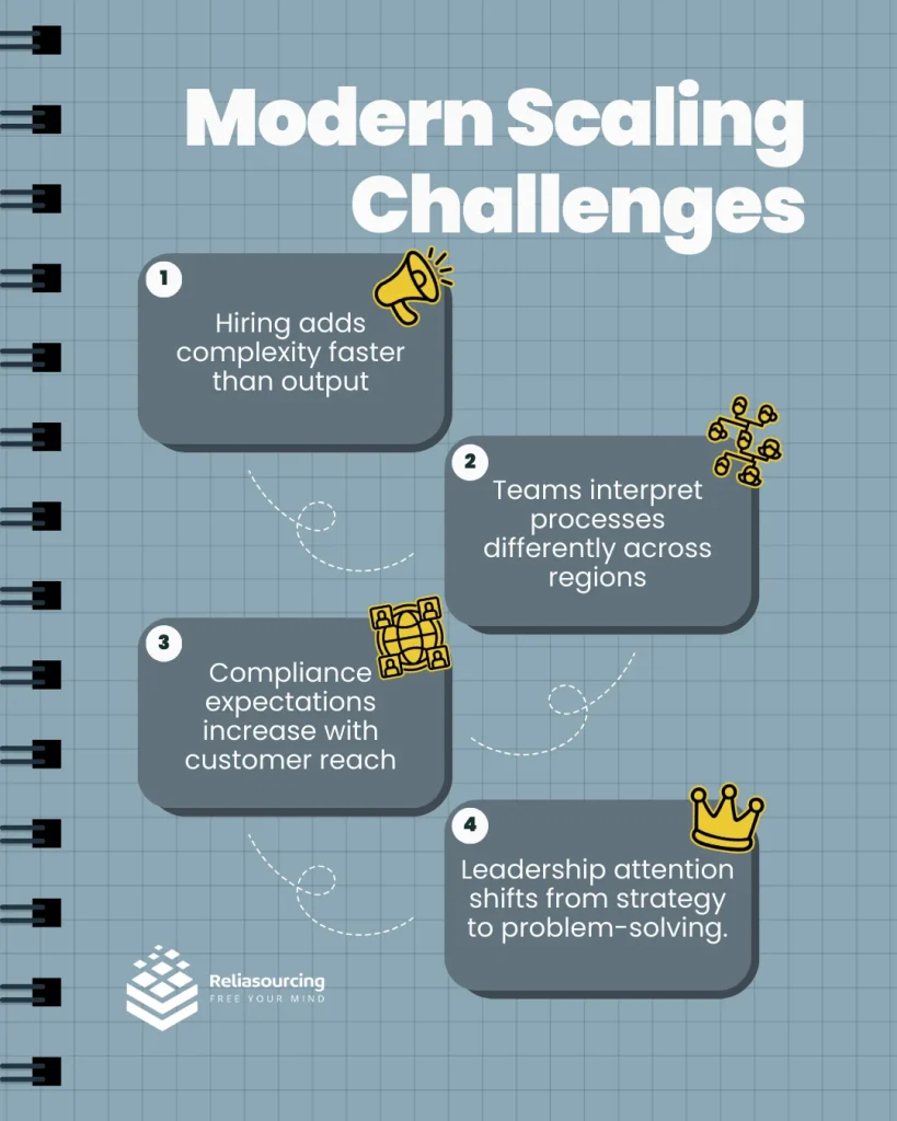 Modern Scaling Challenges