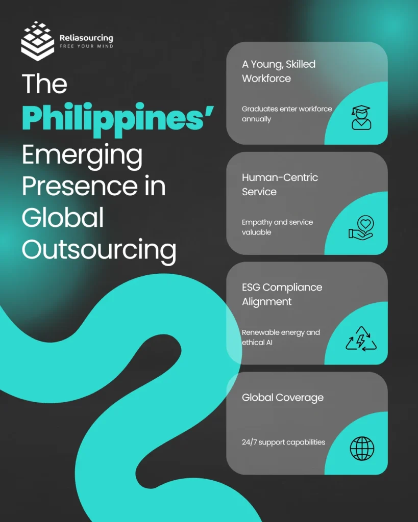 The Philippines’ Emerging Role in This Next Chapter (1)