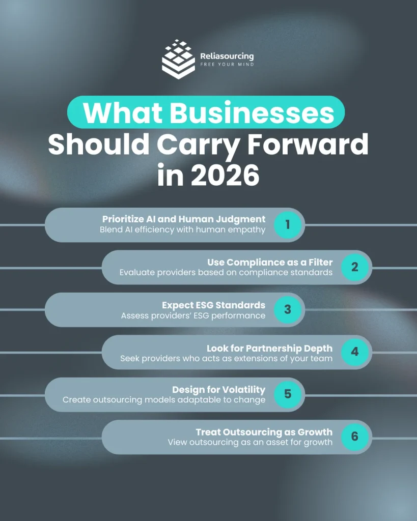 What Businesses Should Carry Forward in 2026