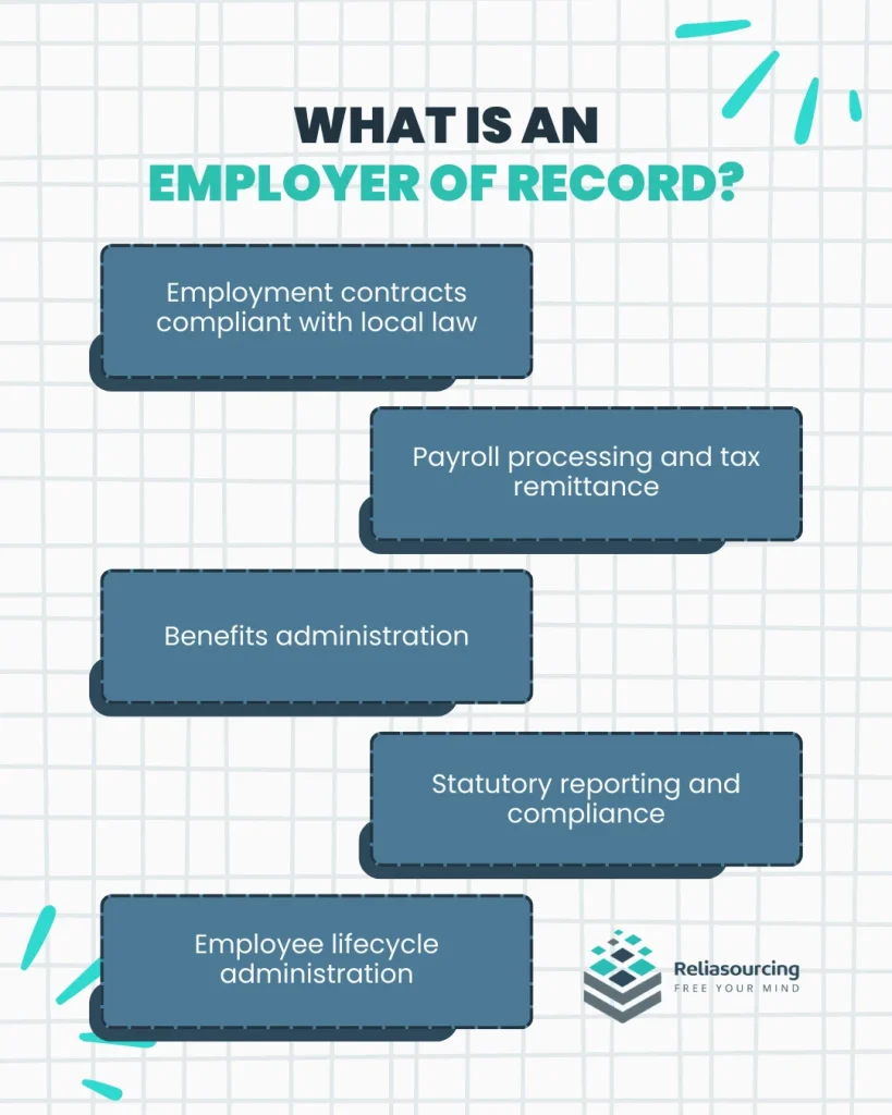 What Is an Employer of Record