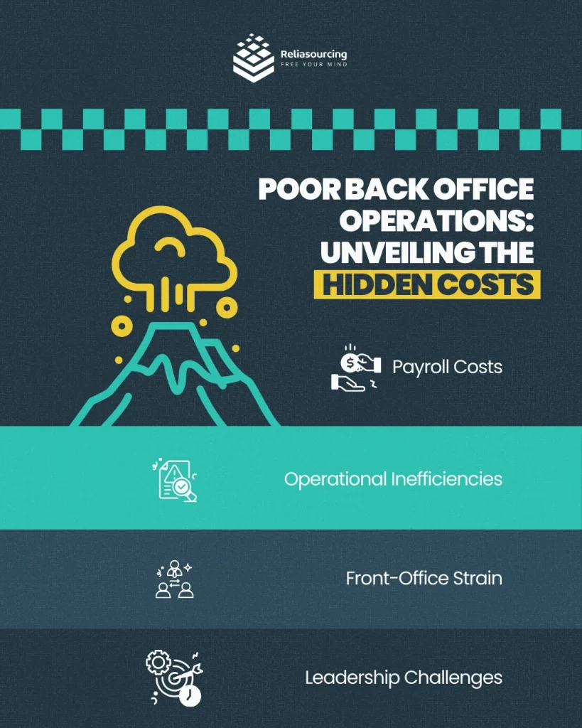 Poor back Office Operations Unveiling the Hidden Costs