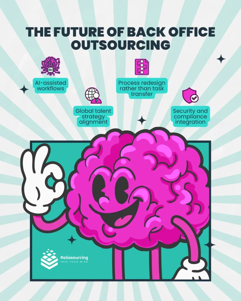 The Future of Back Office Outsourcing