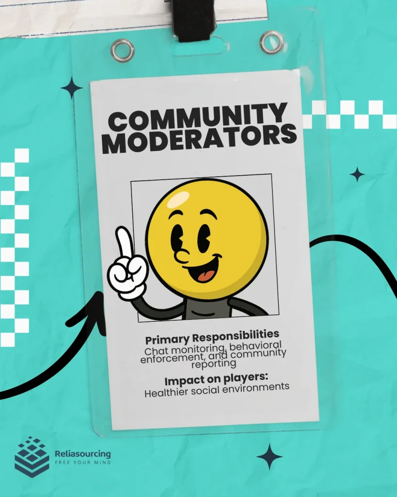 Essential Roles Commonly Outsourced in Gaming Support4